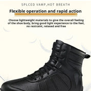 ProStrike Wear-Resistant Boots